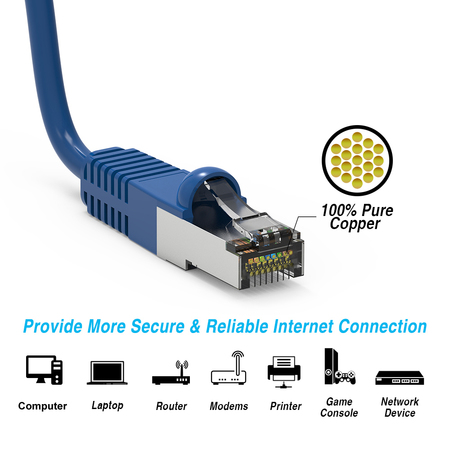 Bestlink Netware CAT6 Shielded (SSTP) Ethernet Network Booted Cable- 175ft- Blue 100891BL